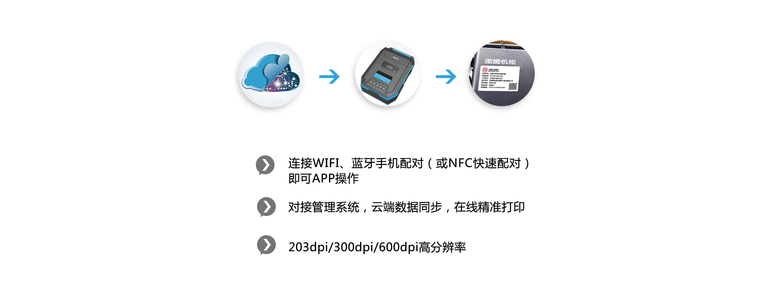 4英寸宽幅智能标识打印机